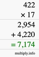 How to calculate 422 times 17 using long multiplication How to calculate 422 times 17 using long multiplication