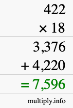 How to calculate 422 times 18 using long multiplication How to calculate 422 times 18 using long multiplication