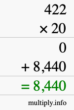 How to calculate 422 times 20 using long multiplication