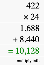 How to calculate 422 times 24 using long multiplication How to calculate 422 times 24 using long multiplication