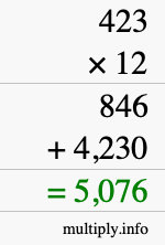 How to calculate 423 times 12 using long multiplication How to calculate 423 times 12 using long multiplication
