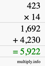 How to calculate 423 times 14 using long multiplication How to calculate 423 times 14 using long multiplication
