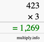 How to calculate 423 times 3 using long multiplication How to calculate 423 times 3 using long multiplication