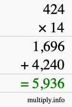 How to calculate 424 times 14 using long multiplication How to calculate 424 times 14 using long multiplication