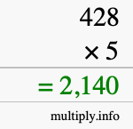 How to calculate 428 times 5 using long multiplication How to calculate 428 times 5 using long multiplication
