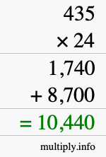 How to calculate 435 times 24 using long multiplication How to calculate 435 times 24 using long multiplication