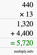 How to calculate 440 times 13 using long multiplication