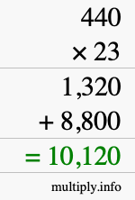 How to calculate 440 times 23 using long multiplication How to calculate 440 times 23 using long multiplication