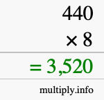 How to calculate 440 times 8 using long multiplication
