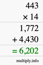 How to calculate 443 times 14 using long multiplication