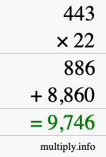 How to calculate 443 times 22 using long multiplication