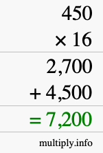 How to calculate 450 times 16 using long multiplication How to calculate 450 times 16 using long multiplication