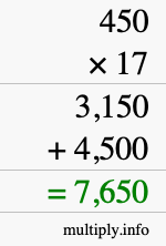 How to calculate 450 times 17 using long multiplication How to calculate 450 times 17 using long multiplication