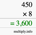 How to calculate 450 times 8 using long multiplication