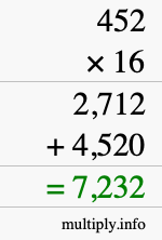 How to calculate 452 times 16 using long multiplication How to calculate 452 times 16 using long multiplication