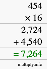 How to calculate 454 times 16 using long multiplication How to calculate 454 times 16 using long multiplication