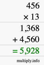 How to calculate 456 times 13 using long multiplication How to calculate 456 times 13 using long multiplication