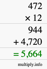 How to calculate 472 times 12 using long multiplication How to calculate 472 times 12 using long multiplication