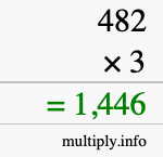 How to calculate 482 times 3 using long multiplication How to calculate 482 times 3 using long multiplication