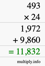 How to calculate 493 times 24 using long multiplication How to calculate 493 times 24 using long multiplication