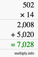 How to calculate 502 times 14 using long multiplication How to calculate 502 times 14 using long multiplication