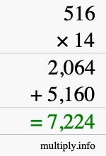 How to calculate 516 times 14 using long multiplication How to calculate 516 times 14 using long multiplication