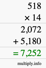 How to calculate 518 times 14 using long multiplication How to calculate 518 times 14 using long multiplication
