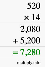 How to calculate 520 times 14 using long multiplication How to calculate 520 times 14 using long multiplication
