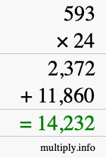 How to calculate 593 times 24 using long multiplication How to calculate 593 times 24 using long multiplication