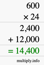 How to calculate 600 times 24 using long multiplication How to calculate 600 times 24 using long multiplication