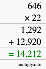 How to calculate 646 times 22 using long multiplication How to calculate 646 times 22 using long multiplication