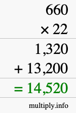 How to calculate 660 times 22 using long multiplication How to calculate 660 times 22 using long multiplication