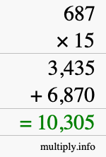 How to calculate 687 times 15 using long multiplication