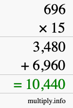 How to calculate 696 times 15 using long multiplication