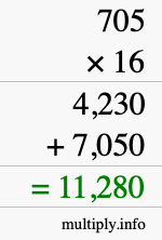How to calculate 705 times 16 using long multiplication How to calculate 705 times 16 using long multiplication