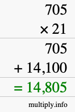 How to calculate 705 times 21 using long multiplication
