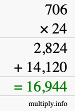How to calculate 706 times 24 using long multiplication How to calculate 706 times 24 using long multiplication