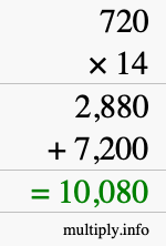 How to calculate 720 times 14 using long multiplication How to calculate 720 times 14 using long multiplication