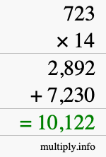How to calculate 723 times 14 using long multiplication How to calculate 723 times 14 using long multiplication
