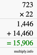 How to calculate 723 times 22 using long multiplication