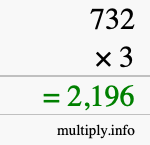 How to calculate 732 times 3 using long multiplication How to calculate 732 times 3 using long multiplication