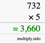 How to calculate 732 times 5 using long multiplication How to calculate 732 times 5 using long multiplication