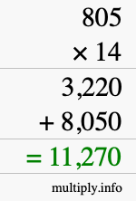 How to calculate 805 times 14 using long multiplication How to calculate 805 times 14 using long multiplication