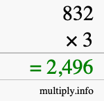 How to calculate 832 times 3 using long multiplication How to calculate 832 times 3 using long multiplication