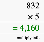 How to calculate 832 times 5 using long multiplication How to calculate 832 times 5 using long multiplication