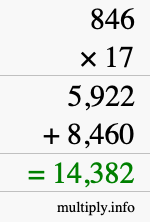 How to calculate 846 times 17 using long multiplication