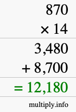 How to calculate 870 times 14 using long multiplication