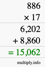 How to calculate 886 times 17 using long multiplication