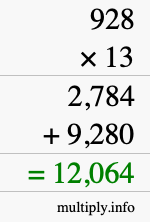 How to calculate 928 times 13 using long multiplication