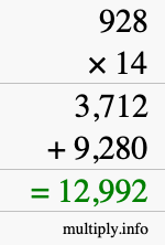How to calculate 928 times 14 using long multiplication How to calculate 928 times 14 using long multiplication